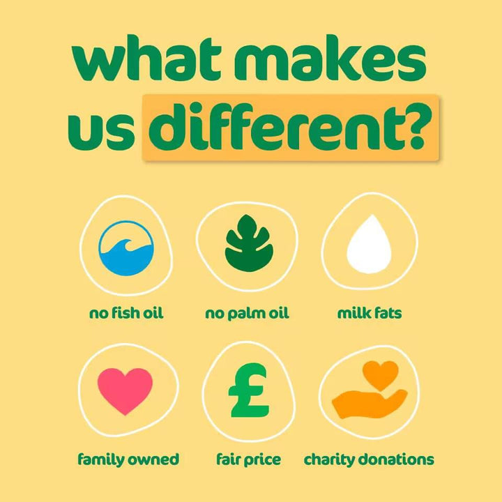 Bonya by Kendamil First Infant Milk, 800g, Stage 1, From Birth - BabyAmore