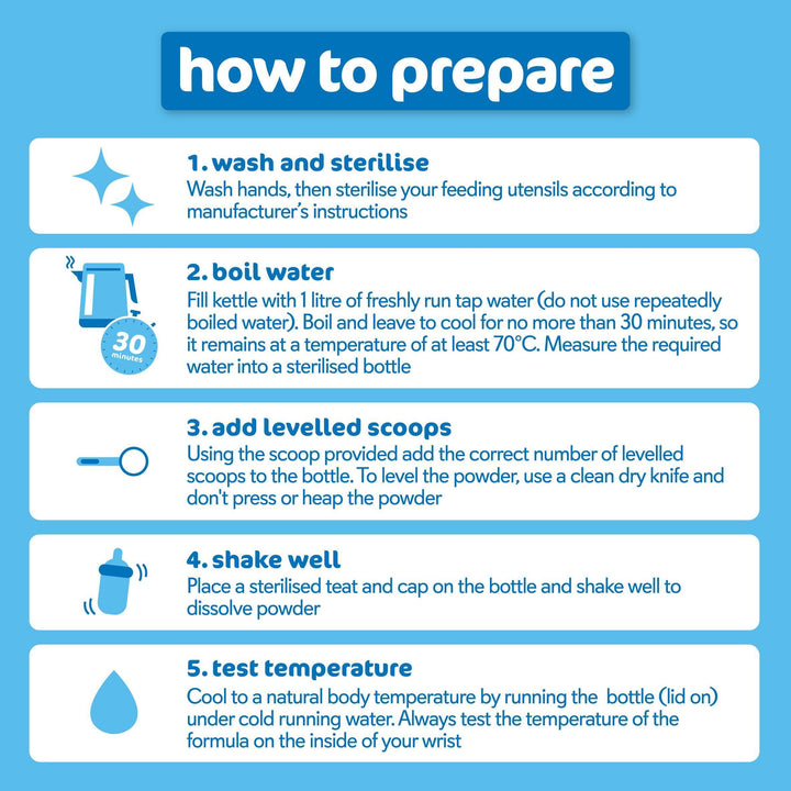 Bonya by Kendamil First Infant Milk, 800g, Stage 1, From Birth - BabyAmore