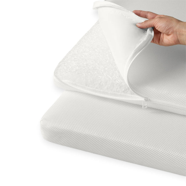 Growgether Aero Fiber BREEZE Crib Mattress - India's First Air Flow Tech Mattress | 1 Year Warranty