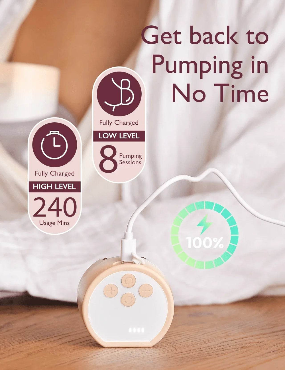 ミルク Breast Pump Momcozy s12pro never used Momcozy Breast Pump S12 Pro Double Oing, Birth to 12M - Pink