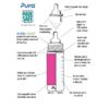 Buy Pura Kiki Infant Bottle with Sleeve - 11oz online with Free Shipping at Baby Amore India, Babyamore.in