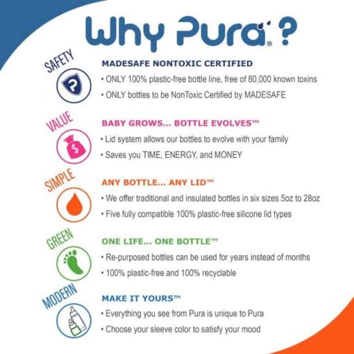 Buy Pura Sport Vacuum Insulated Bottle - 18oz online with Free Shipping at Baby Amore India, Babyamore.in
