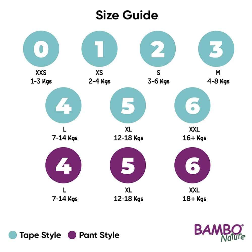 Buy Bambo Nature Diapers With Wetness Indicator, Samples, 2 pcs online with Free Shipping at Baby Amore India, Babyamore.in