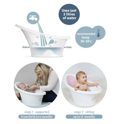 Buy Shnuggle Baby Bath Tub online with Free Shipping at Baby Amore India, Babyamore.in