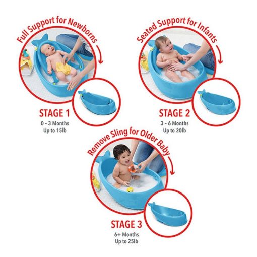 Buy Skip Hop Moby Smart Sling 3 Stage Tub online with Free Shipping at Baby Amore India, Babyamore.in